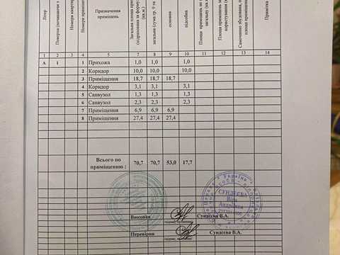 1877970777041605