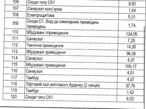 коммерческая по адресу Набережно-Крещатицкая ул., 21