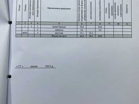будинок за адресою Парижської комуни, 19/8