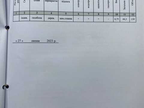 будинок за адресою Драгоманова Михайла, 19/3