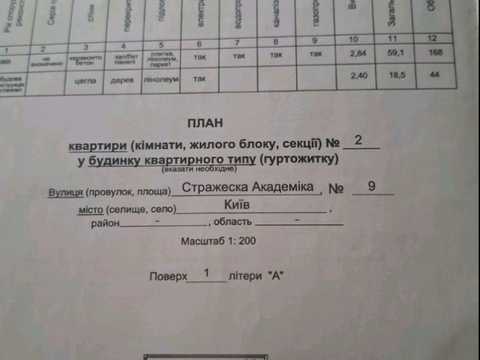 квартира по адресу Академіка Стражеска ул., 9
