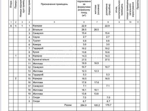 дом по адресу Полевая, 99