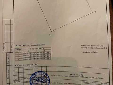 ділянка за адресою Харків, 1-ий Омський в'їзд