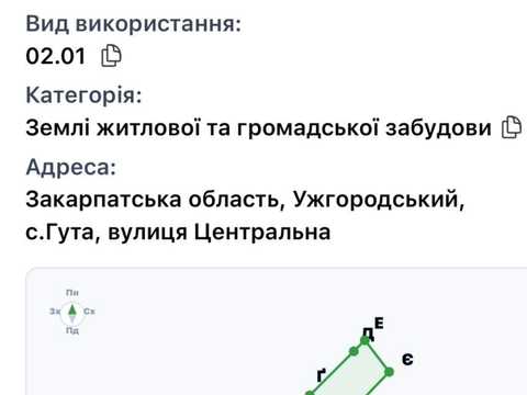 ділянка за адресою с. Гута, Центральная