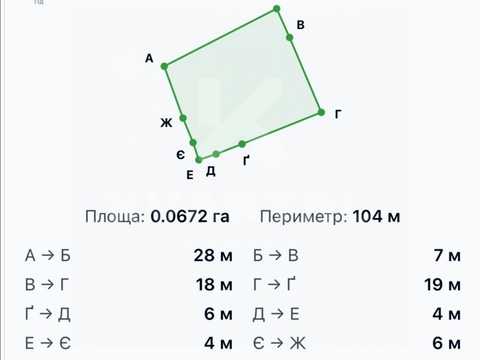 ділянка за адресою Незалежності вул., 57
