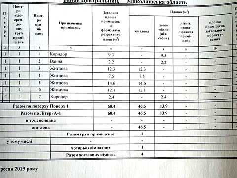 будинок за адресою Нансена вул. (Гастелло)