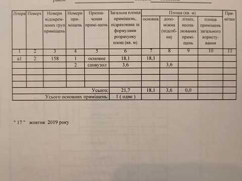 комерційна за адресою Григорія Сковороди вул., 11/4