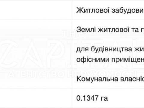 ділянка за адресою Київ, Юрія Іллєнка вул. (Мельникова), 1
