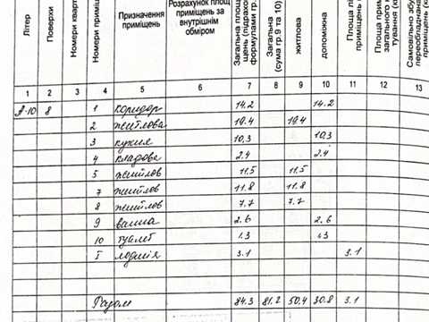 квартира по адресу Донецкое шоссе, 15