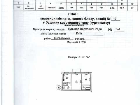 квартира по адресу Верховной Рады бульв., 3-А