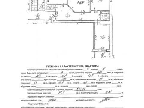 квартира по адресу Глинянский Тракт ул., 55