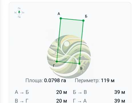 ділянка за адресою 