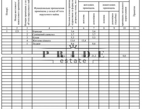 квартира за адресою Червоної Калини просп. (Володимира Маяковського), 8-А