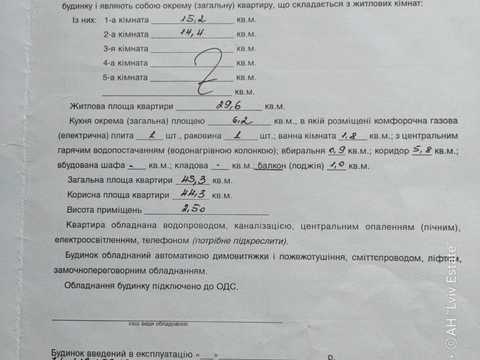 квартира по адресу Рубчака ул., 6