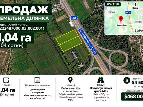 ділянка за адресою