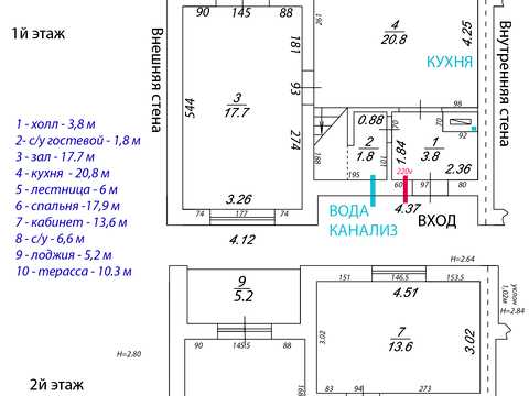ділянка за адресою с. Софіївська Борщагівка, Набережна