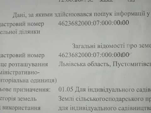 ділянка за адресою 