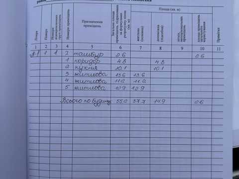 будинок за адресою Зимова вул.