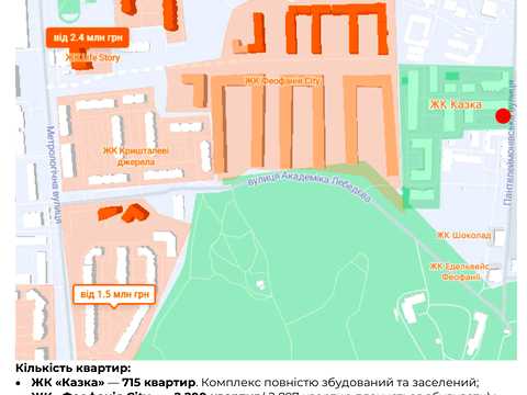 комерційна за адресою Київ, Академіка Лебедєва вул., 1