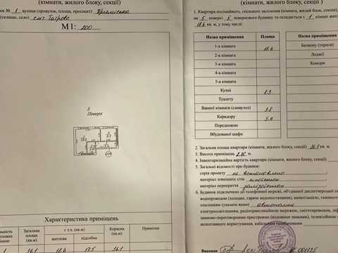 квартира по адресу Пригородная ул., 1