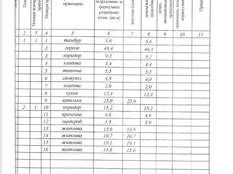 дом по адресу Паризька ул., 88