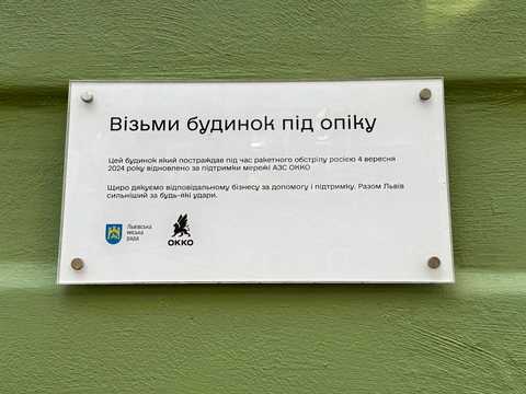 квартира за адресою Олени Степанівни вул. (Ленінградська), 20