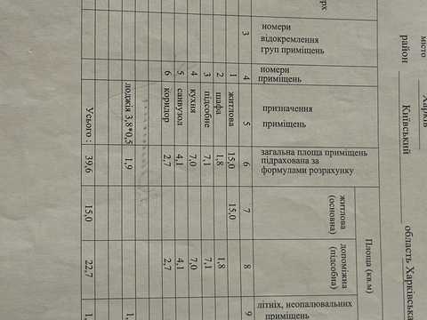 квартира за адресою Барабашова вул., 10