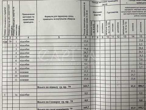 коммерческая по адресу Михаила Грушевского ул., 9