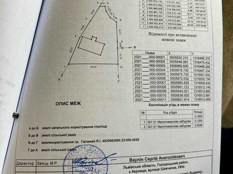 будинок за адресою Миру вул.