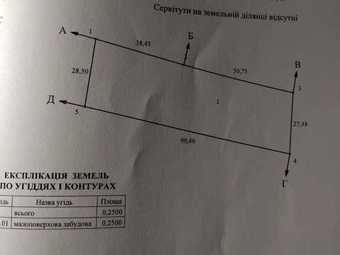 участок по адресу Сірка Івана, 38