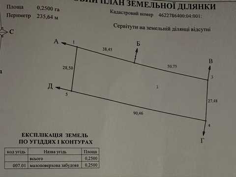 участок по адресу Сірка Івана, 38