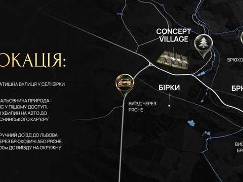 будинок за адресою джерельна