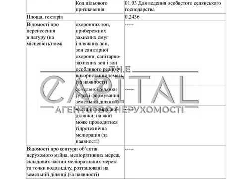комерційна за адресою Стуса вул., 2