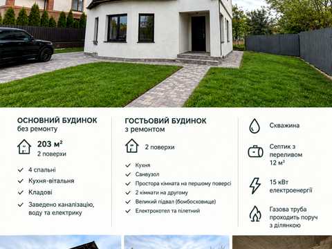 будинок за адресою Шевченка вул.