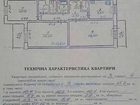 квартира по адресу Казацкая ул., 28