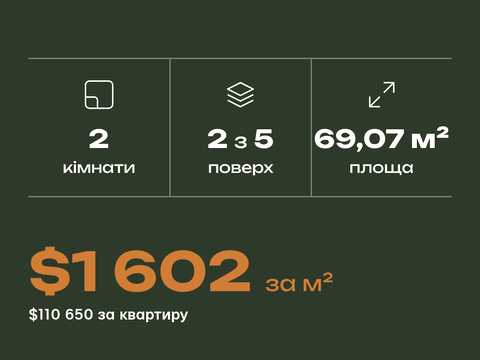 квартира за адресою Новознесенська вул., (ЖК Брама (будинок 3))