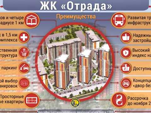 комерційна за адресою Відрадний просп. (Чубаря), 93/2