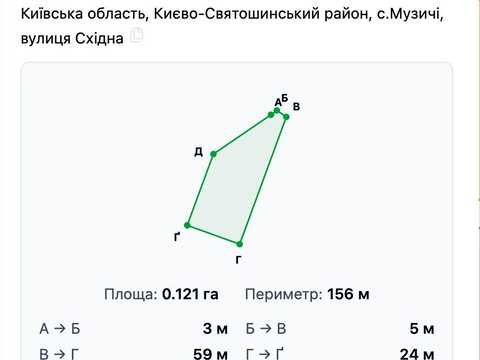 ділянка за адресою 