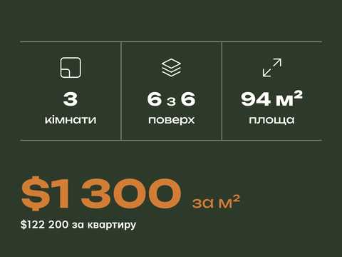 квартира за адресою Новознесенська вул., (ЖК Новий форт (будинок 2))