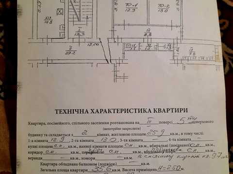 комната по адресу Максимовича ул., 4