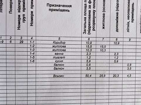 квартира за адресою Свободи вул., 48/1