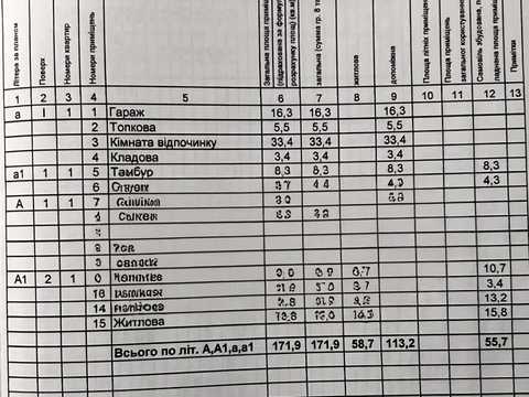 будинок за адресою Центральна вул.