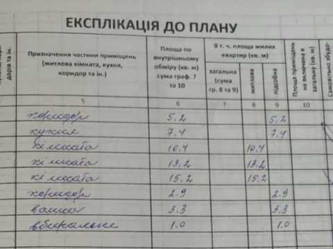 будинок за адресою 1 травня