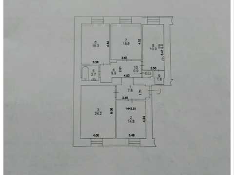 квартира за адресою Хрещатик вул. (Kreschatic), 8