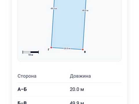 участок по адресу Крайня ул.