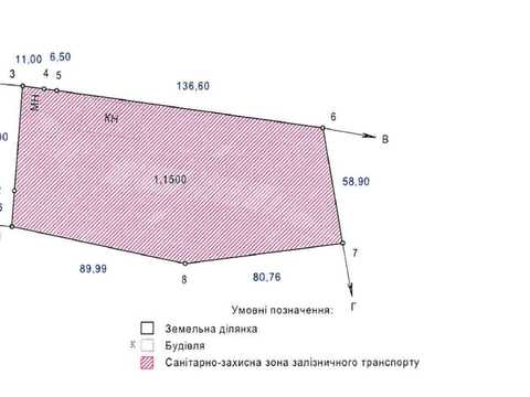 участок по адресу 