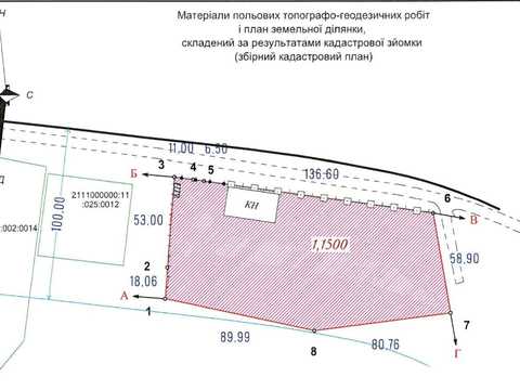 участок по адресу 