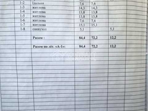 дом по адресу Березовский въезд, 6