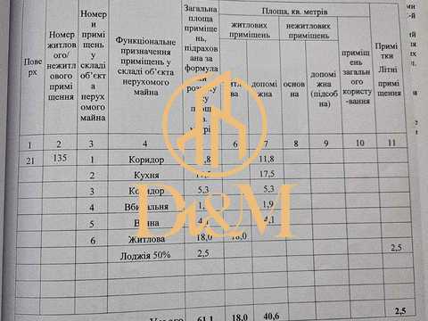 квартира по адресу Коноплянская ул., 22-Б