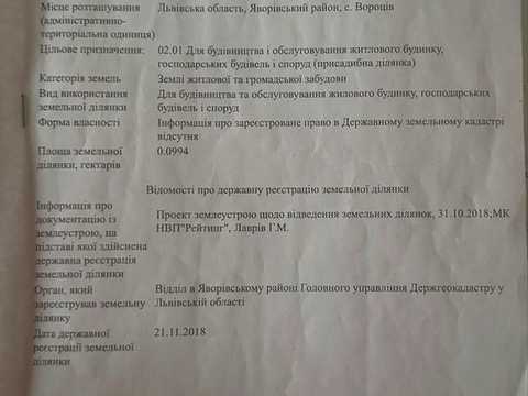 ділянка за адресою 